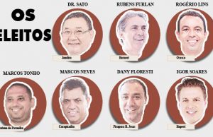 Os eleitos