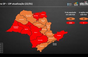 Grande São Paulo recua para fase laranja e terá coloração vermelha aos finais de semana