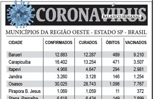 BALANÇO SEMANAL