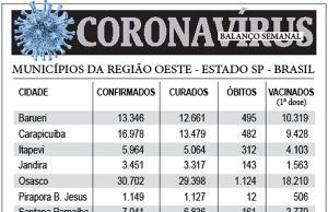 BALANÇO SEMANAL