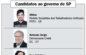Candidatos a governador em São Paulo