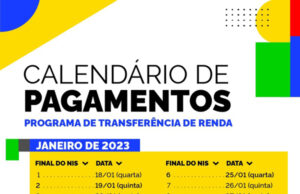 Governo começa a pagar novo Bolsa Família e prevê mais R$ 150 a partir de março