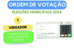 ELEIÇÃO 2024: Primeiro voto será dado ao vereador, depois ao prefeito