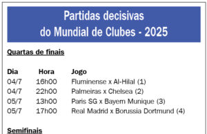 Processo Seletivo em Jandira contrata pessoal para o preenchimento de 79 vagas nas áreas da Saúde e Educação