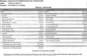 Associação Beneficente de Carapicuíba