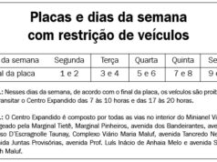 Rodízio Municipal de Veículos na Capital volta a vigorar a partir de segunda-feira, 12