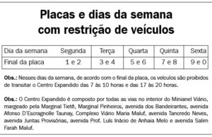 Rodízio Municipal de Veículos na Capital volta a vigorar a partir de segunda-feira, 12
