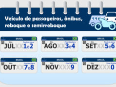 Depois do IPVA, motoristas em SP devem cumprir calendário para licenciamento de veículos