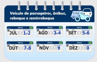 Depois do IPVA, motoristas em SP devem cumprir calendário para licenciamento de veículos