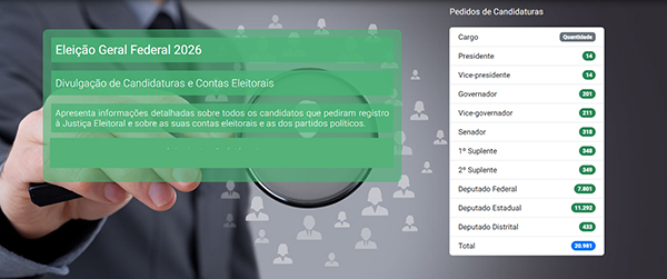 Politica-TSE-Quadro-Candidatos