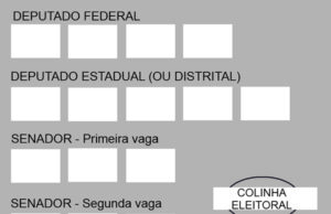 Colinha do Página Zero tem a mesma ordem de votação da urna eletrônica