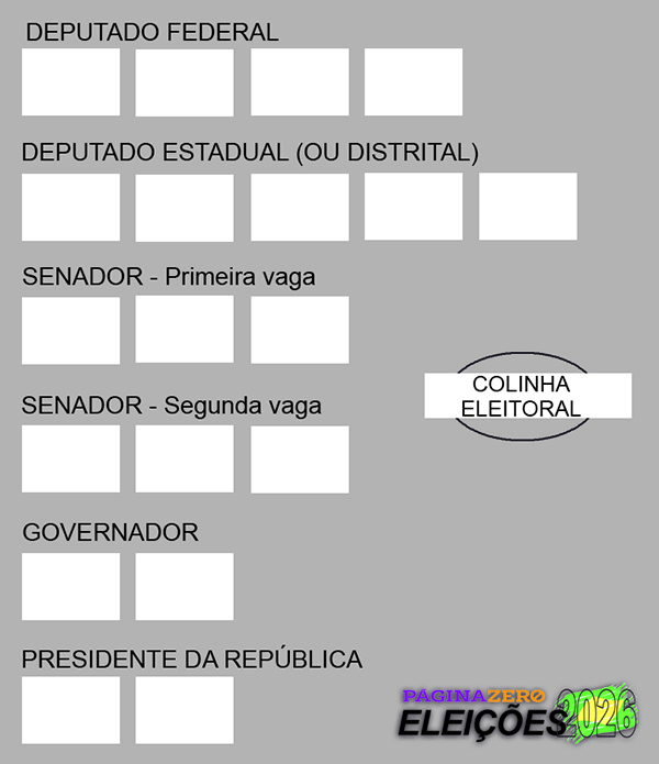Eleicao-2026-Colinha-PZ-A