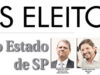 Tarcísio de Feitas conquista mais de 62% dos votos válidos e garante reeleição no 1º turno ao governo de São Paulo