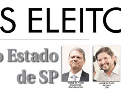 Tarcísio de Feitas conquista mais de 62% dos votos válidos e garante reeleição no 1º turno ao governo de São Paulo