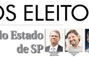 Tarcísio de Feitas conquista mais de 62% dos votos válidos e garante reeleição no 1º turno ao governo de São Paulo